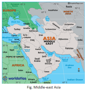 TLP-IASbaba - Day 24 – Q 1.How Did Newly Found Petroleum Resources ...